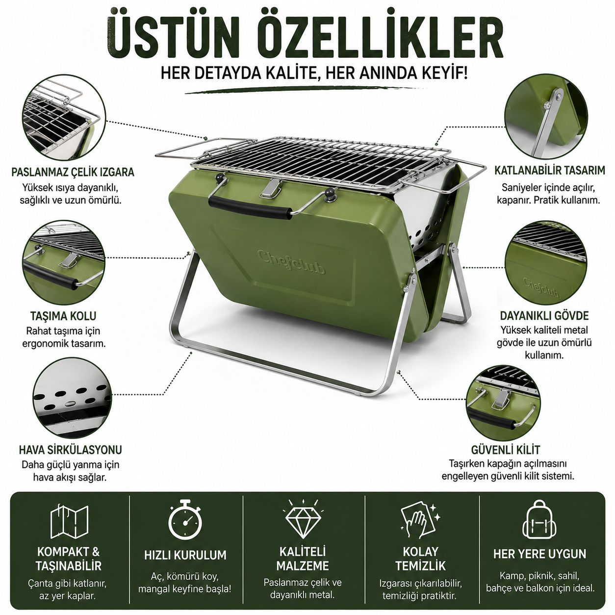 Portatif Taşınabilir Mini Mangal BBQ